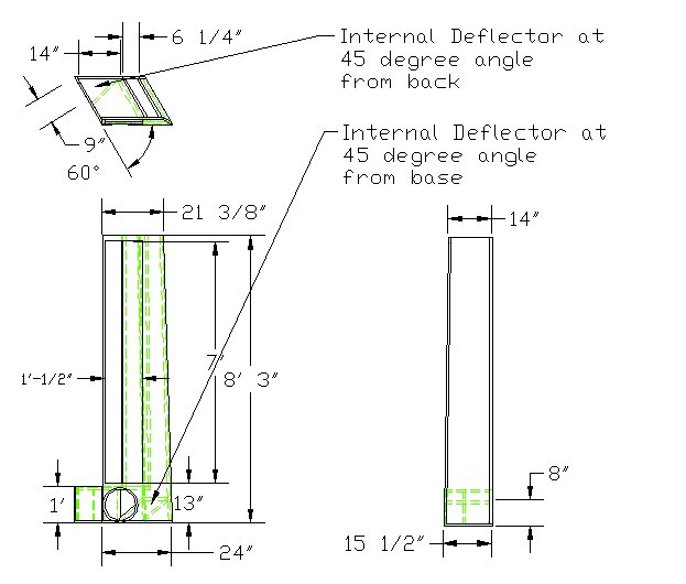 SpeakerBlueprint