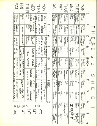 WJTB Spring 1981-4